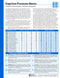 Cognitive Processes Basics